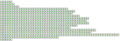 Mean-field simulations of Es-254 + Ca-48 heavy-ion reactions